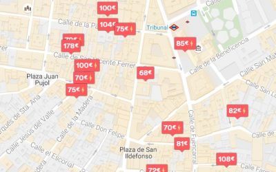 ¿Han subido los precios de los alquileres en el centro de Madrid?