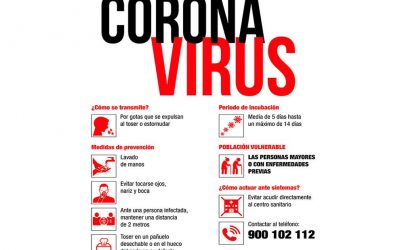 Precauciones caseras para prevenir el coronavirus 