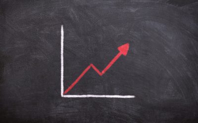 Limitación extraordinaria del IPC en los alquileres